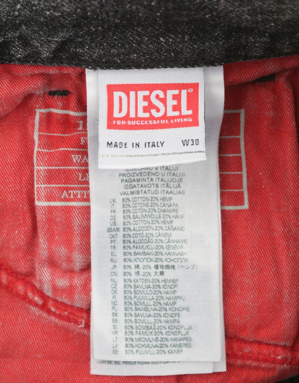 DIESEL 1995 D-Sark 007S1 Men Jeans W30 Grey Faded Distress Slim Straight RRP285