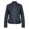 Jacket Posiscion