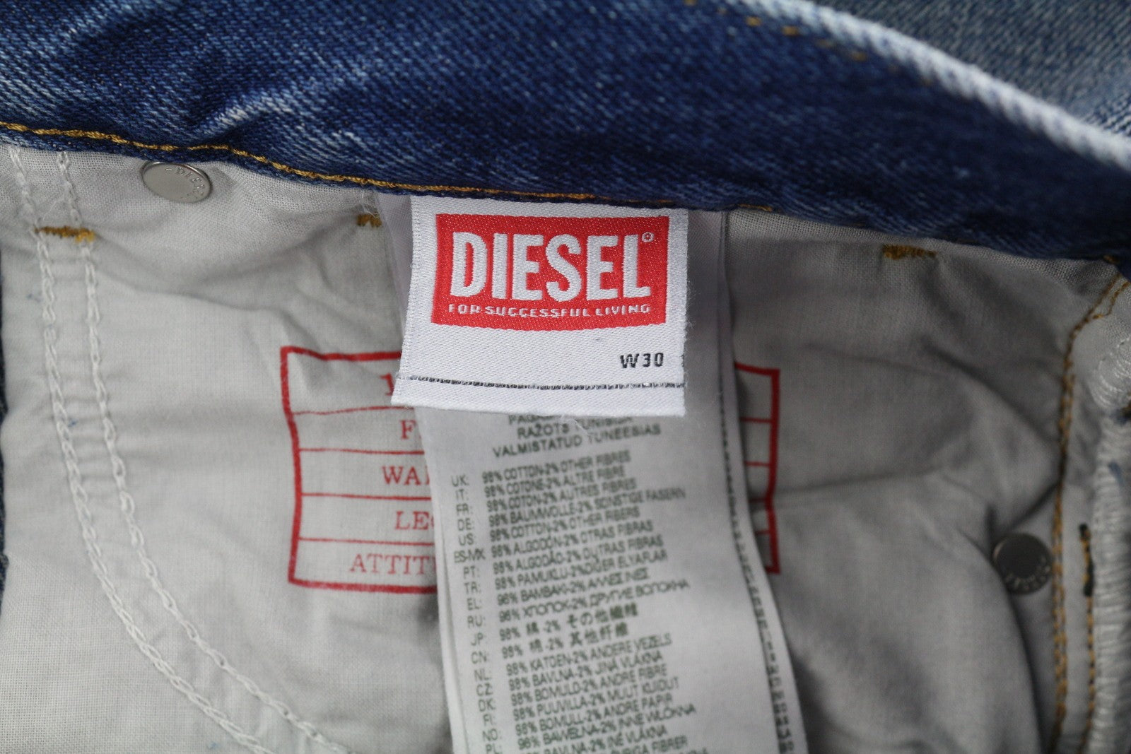 DIESEL 1995 09E02 Men Jeans W30/L32 Blue Distress Ripped Slim Straight RRP$375