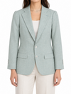 Blazer La Spalla
