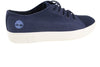 Sneakers A29N1